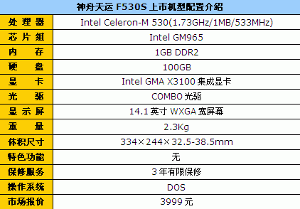 ��ƽ̨�ܹ���������F530S����3999Ԫ