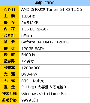 12Ӣ�硢8400�����Կ����黪˶F9DC