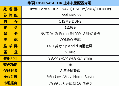 ��ľ��Ǽ�����ʯ��˶��ֵ������ѡ