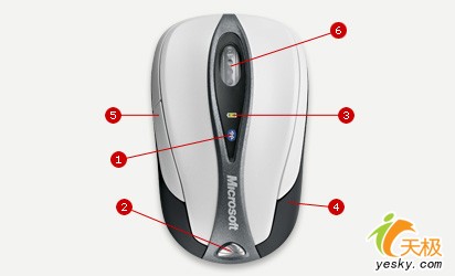 微软发布蓝牙鼠标5000\/无线光电鼠标7000_笔