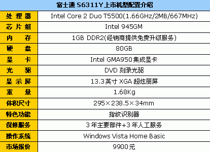 ʿͨS6311Yᱡ񱾿2088Ԫ