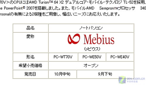 շMebius±AMD