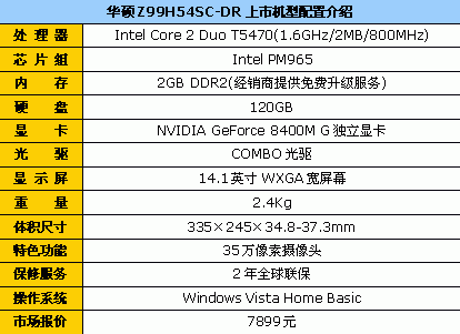 ����2GB�ڴ滪˶Z99H54SC����7899Ԫ