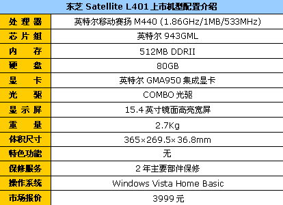 ԩǮ13Լ۱ȱʼǱƼ