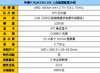 1GBڴ滪˶F3ѧ4999Ԫ