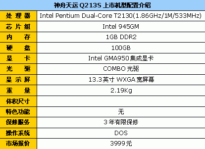 1G�ڴ�+100GӲ������13��˫�˱�3999