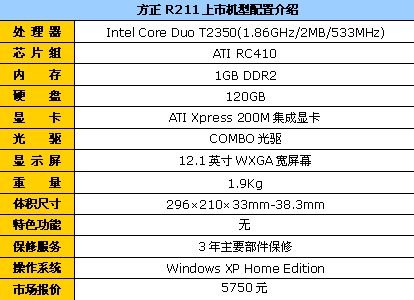 �����ᱡ��R211������������5750
