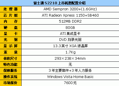13Ӣ�����񱾸�ʿͨS2210����7600Ԫ