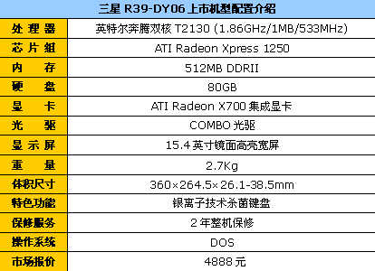 8�����飺�����������񱾽�Ҫ4200Ԫ(6)