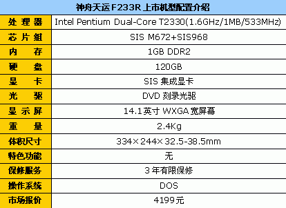 �´�������������F233R˫�˱�4199Ԫ