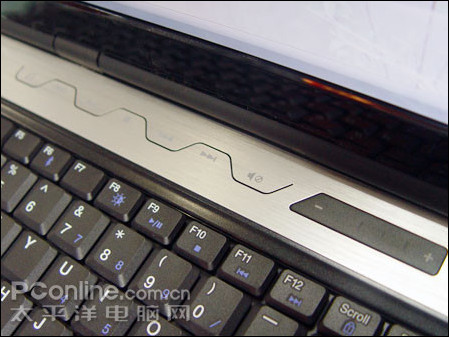 ţűGatewayT6819c7888Ԫ