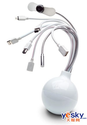 ˮĸ���ǰ�ץ�����㿴�˾����õ�USB�豸