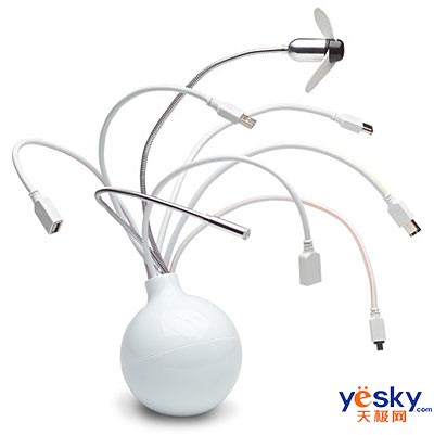 ˮĸ���ǰ�ץ�����㿴�˾����õ�USB�豸