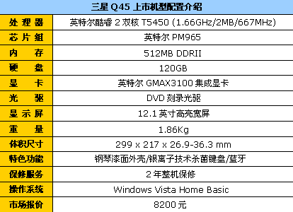 ������������ȥ�ᱡ�����ʼǱ��Ƽ�(2)