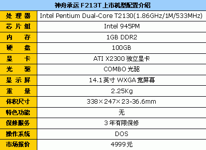 ۳F213T˫˶ԱʼǱ4999Ԫ