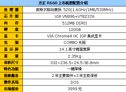 в10ֵ±ʼǱһ(2)