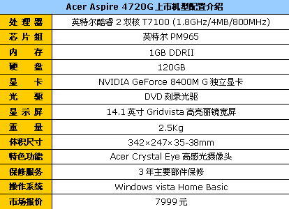 в10ֵ±ʼǱһ(5)