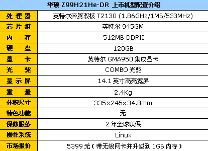 в10ֵ±ʼǱһ(4)