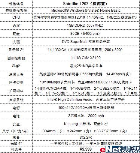 �����衱��Ϯ����֥L200ϵ��NB��������