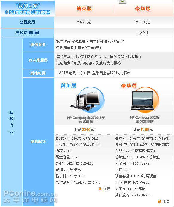 ����6520S�ʼǱ��Żݹ����ײ�ȫ��������