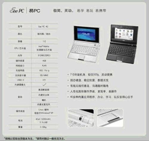 ��ӯ�ᱡ��PCʱ������Ӵ˿�ʼ