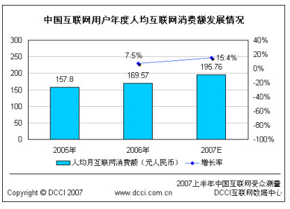 2000年GDP中总消费额_25省份发布一季度GDP数据 4省份GDP过万亿