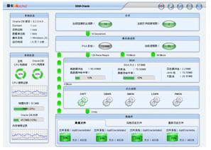 应用管理:数据库监控与管理_滚动新闻