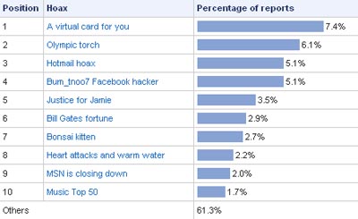 �����尲������.����������¶���������