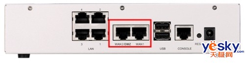 ˫WANڵЧ˶·RX3042HC