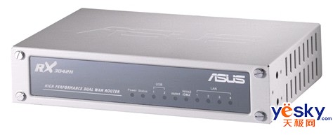˫WANڵЧ˶·RX3042HC