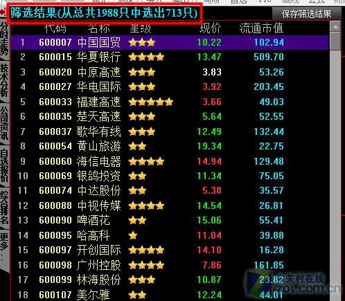 八个条件选牛股 同花顺股票筛选器试用