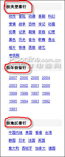 迅雷狗狗搜索分类功能全面解析_软件