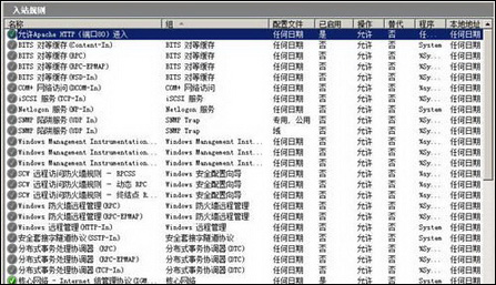 WindowsServer2008߼ǽ