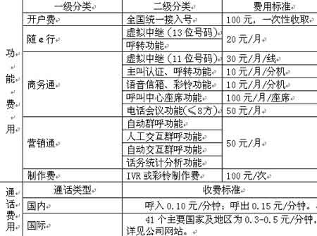 �Ƽ�ʱ��_�п�����10175���������Ѳչ��ھ�����