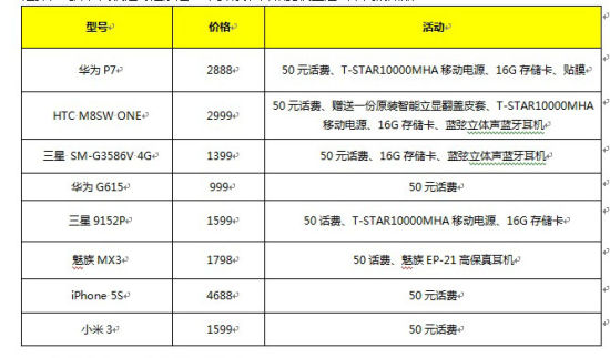 苏宁互联170合约机政策出炉