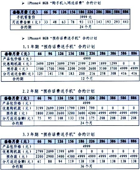 中国联通正式公布8G版iPhone 4的上市价格和合约价格