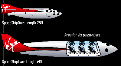 Ӣ̼ƻȫҵ̫նȼ(ͼ)