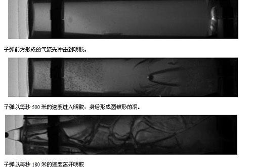 趣味实验:人体脂肪得多厚才能挡住子弹(图)