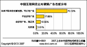 关于互联网时代的受众的毕业论文参考文献格式范文