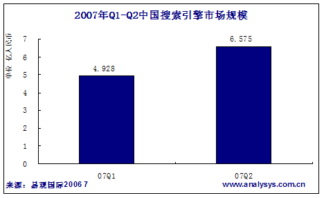 ^ǰЈ~92.5%
