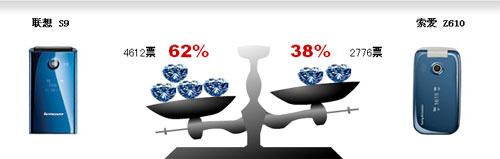 �����ŵ�9�ڽ������������S9��ʤ