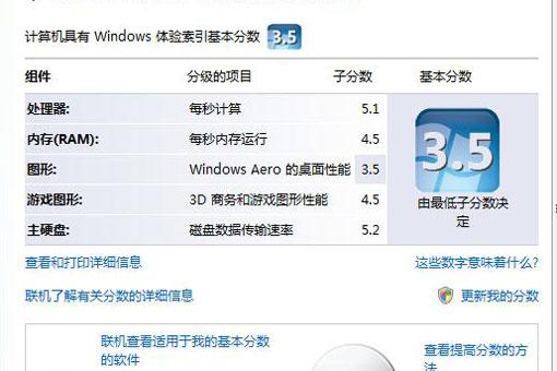 黑色强劲商务戴尔本Vostro1400评测(2)