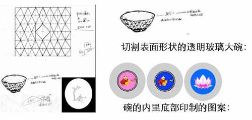 ŵ����7500����չ�����Ҳ�ͼ�ع�