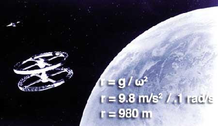 高中物理教师指出好莱坞大片科学漏洞(图) (2)