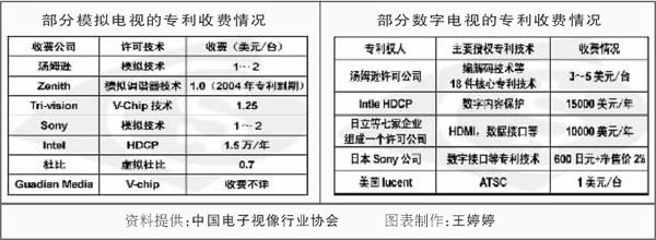 �ʵ��ͷ����ı��ͻ��ר������