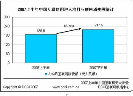 当当网书店购书_中国人均购书费七毛