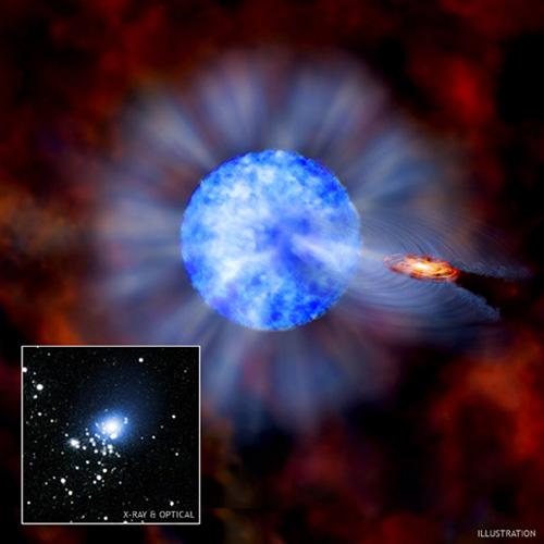 科学家发现最大恒星黑洞质量约为太阳15倍