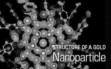 美科学家揭示金纳米颗粒微观结构_科学探索