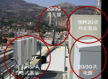 TI携手华为共同打造面向未来的HSDPA网络_滚