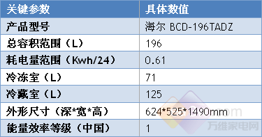 ����ʵ�ݺ�����ֵ˫���ű����ؼ���